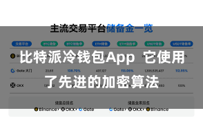 比特派冷钱包App 它使用了先进的加密算法