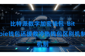 比特派数字加密钱包  Bitpie钱包还援救冷热钱包区别机制