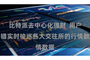 比特派去中心化理财 用户不错实时梭巡各大交往所的行情数据