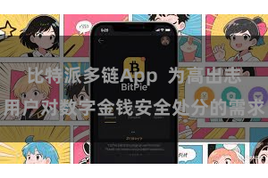 比特派多链App  为高出志用户对数字金钱安全处分的需求