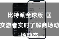 比特派全球版  匡助交游者实时了解商场动态