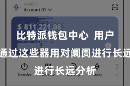 比特派钱包中心 用户不错通过这些器用对阛阓进行长远分析